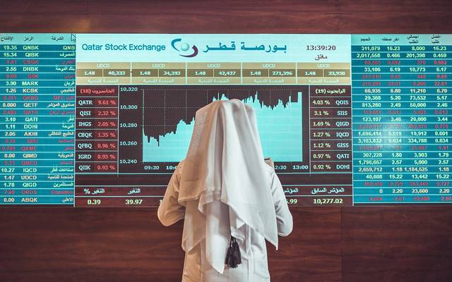 39% انخفاضاً في أرباح "مسيعيد للبتروكيماويات القابضة" خلال 2023