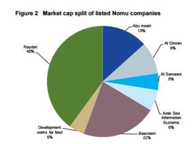 (Photo credit: Press Release)