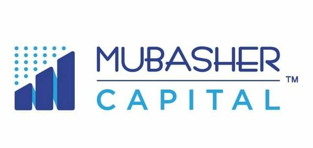 مباشر كابيتال تفوز بجائزة أفضل منصة تداول مالي في 2024