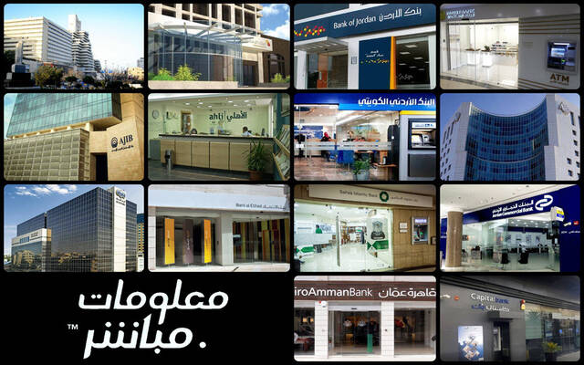 البنوك المدرجة ببورصة عمَّان