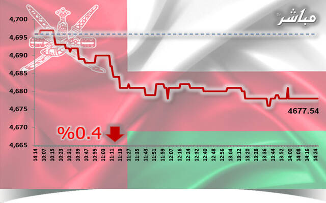 القياديات تتراجع بمؤشر مسقط في نهاية تعاملات الأربعاء