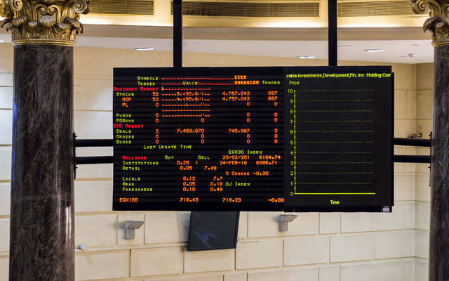 Revenue went up to EGP 64.12m in Q1