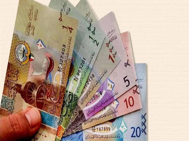 Warba Capital posted losses of KWD 64,880
