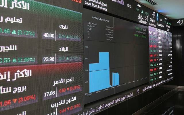 "تاسي" يعود للمنطقة الحمراء ويهبط 1.71%.. والسيولة تتجاوز 8.13 مليار ريال