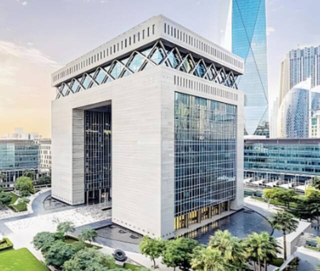 GFH launches new unit to foster global portfolio