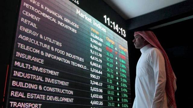 Investment funds will be cautious while trading this month