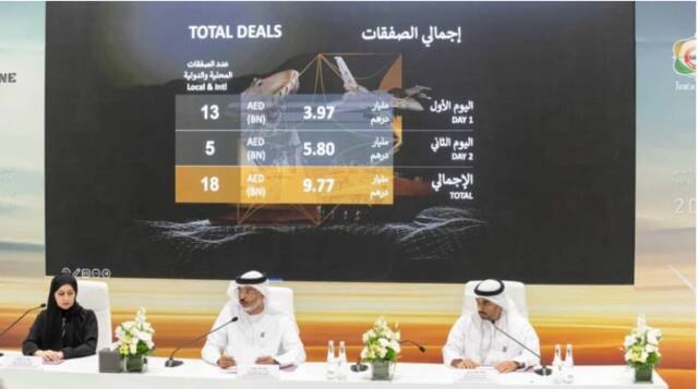 جانب من معرضي "آيدكس ونافدكس 2025"