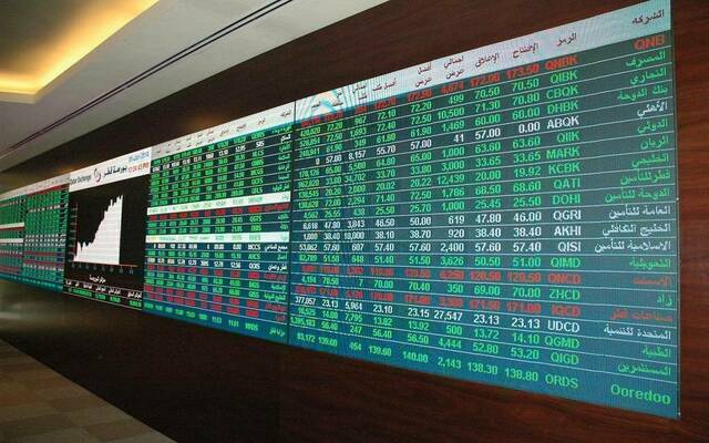 شاشة التداول