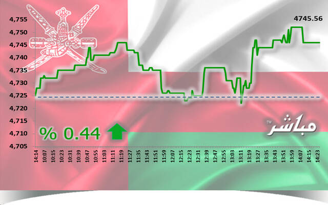 القياديات ترتفع بمؤشر مسقط في نهاية تعاملات الخميس