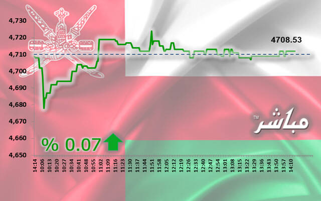 أسهم الخدمات ترتفع بمؤشر مسقط خلال جلسة الاثنين