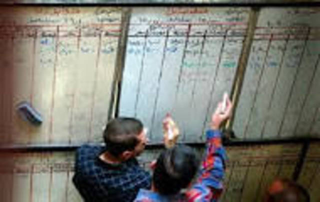 Iraqi bourse closes 0.02% higher