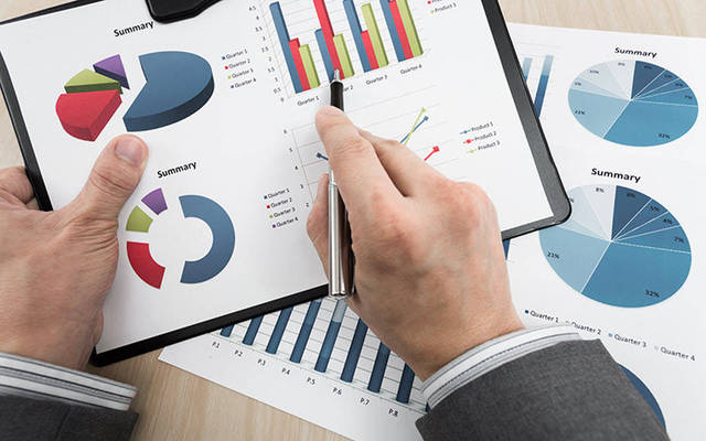 Net operating loss totalled KWD 77,940 in 9M