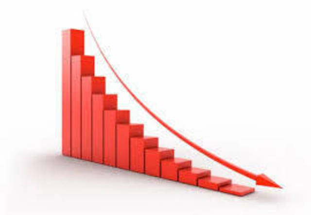 Trade Facilities profits down 6% to JOD 833 THD