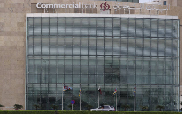 Earnings per share reached QAR 0.9 in FY17