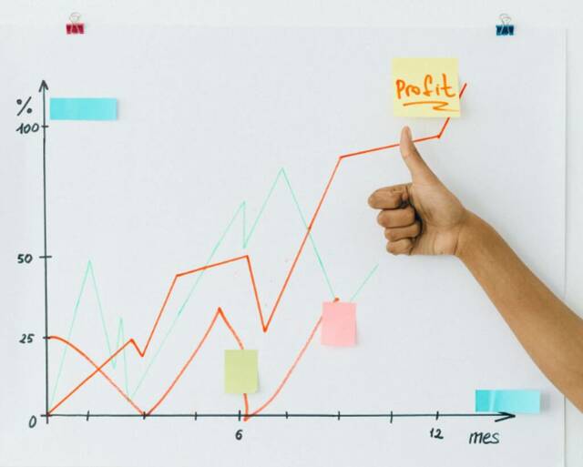 Luberef’s net profit plummets 46% YoY in Q1-24