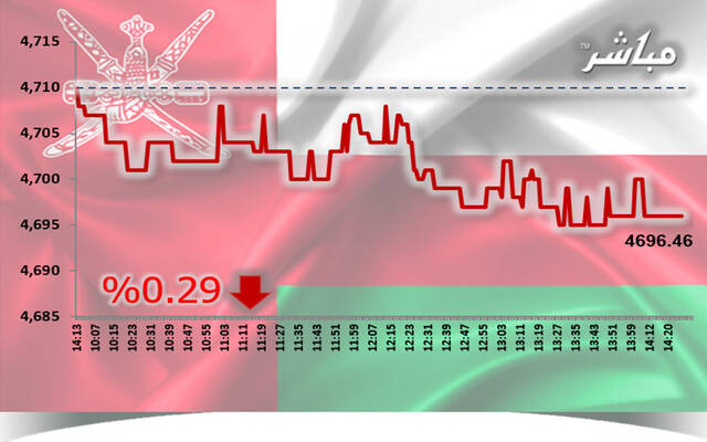 القياديات تتراجع بمؤشر مسقط في نهاية تعاملات الثلاثاء