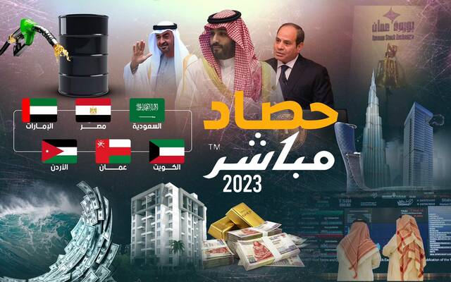 حصاد 2023 .. الاقتصاد العالمي