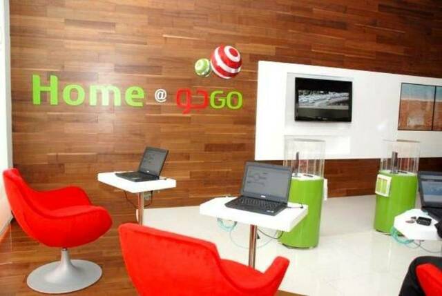 شركة اتحاد عذيب للاتصالات - قو، أرشيفية