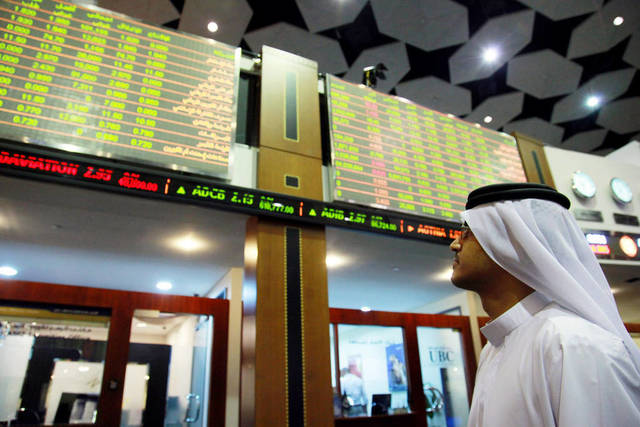NBAD Sukuk Income Fund Oks $816,660 dividends for H1-17